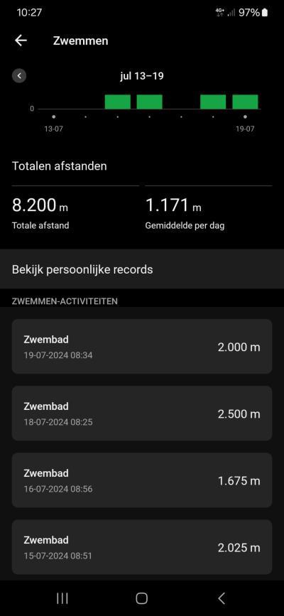 Zwemchallenge - week 3